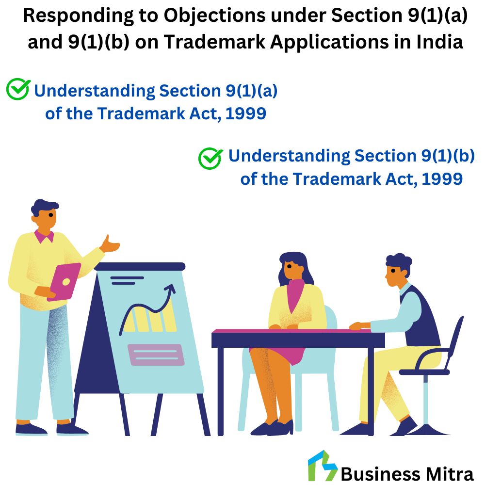 Business Mitra
