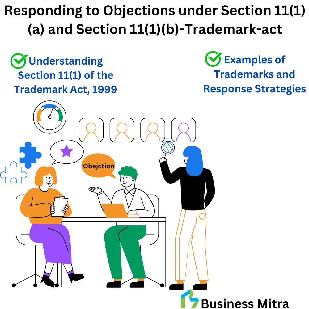 Business Mitra