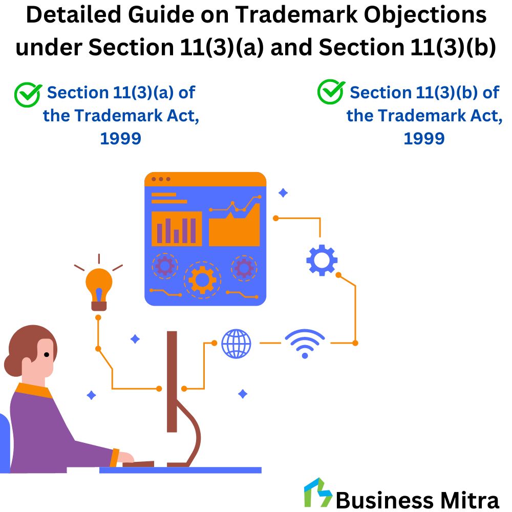 Business Mitra