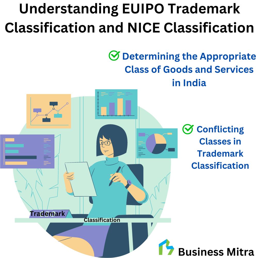 Business Mitra