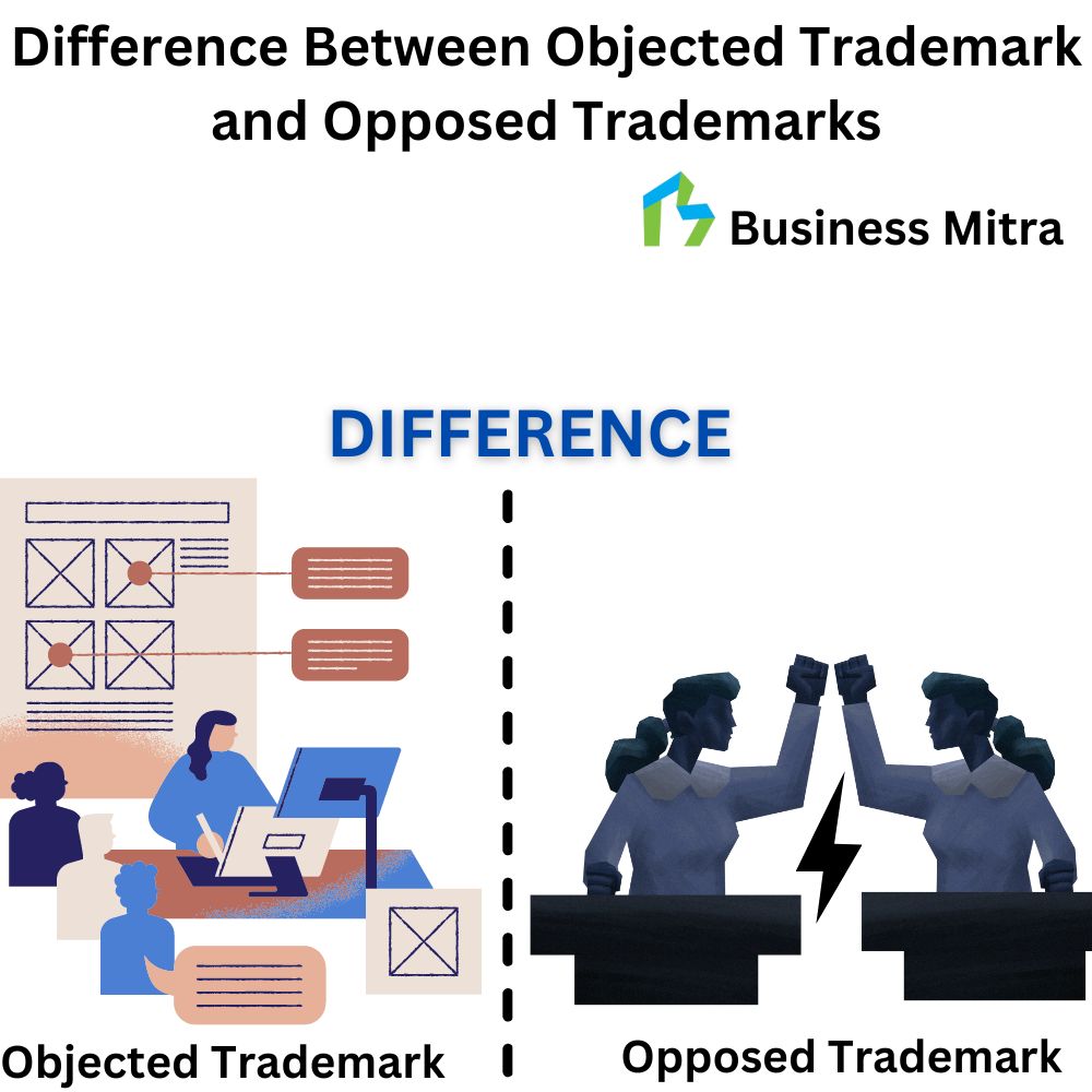 Business Mitra