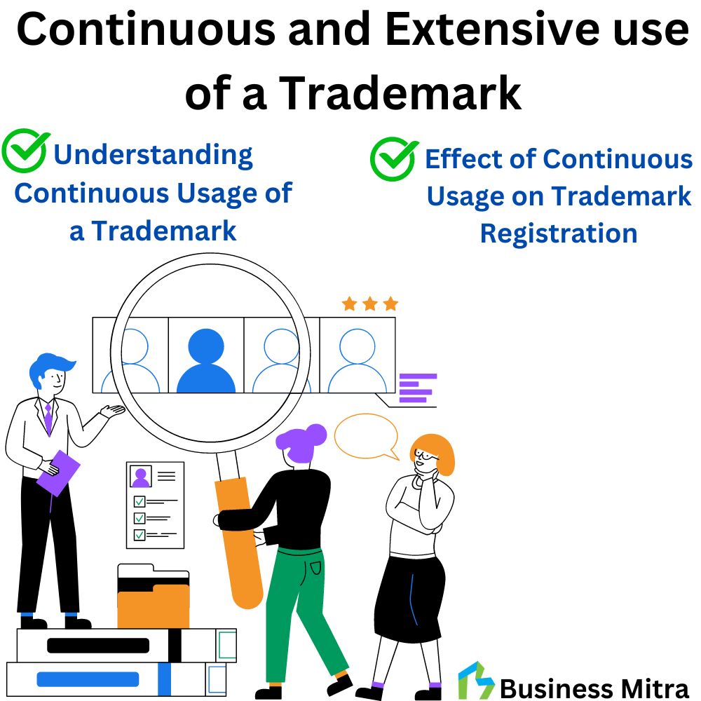 Business Mitra