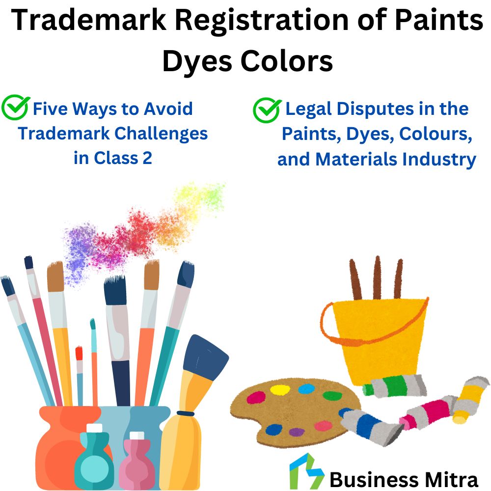 Trademark Registration for Paints, Dyes, Colours, and Materials in ...