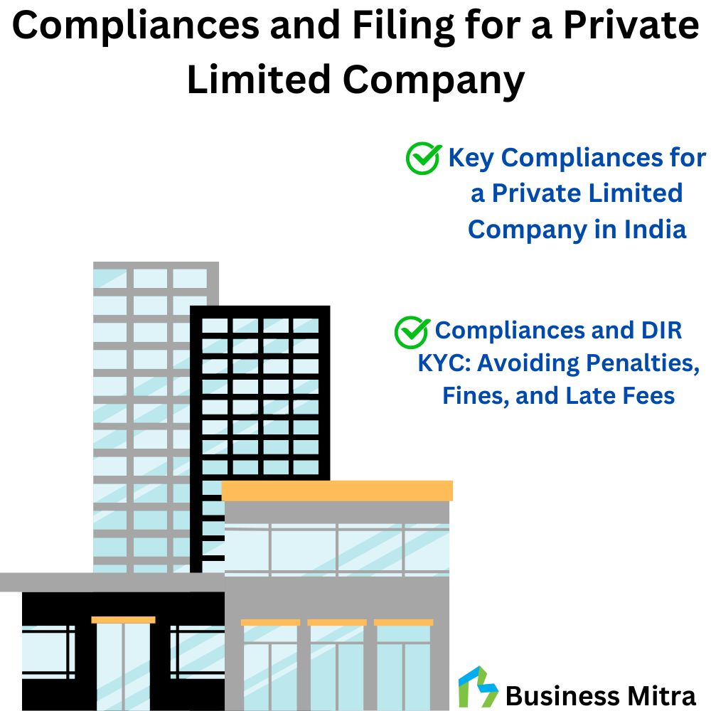 Business Mitra
