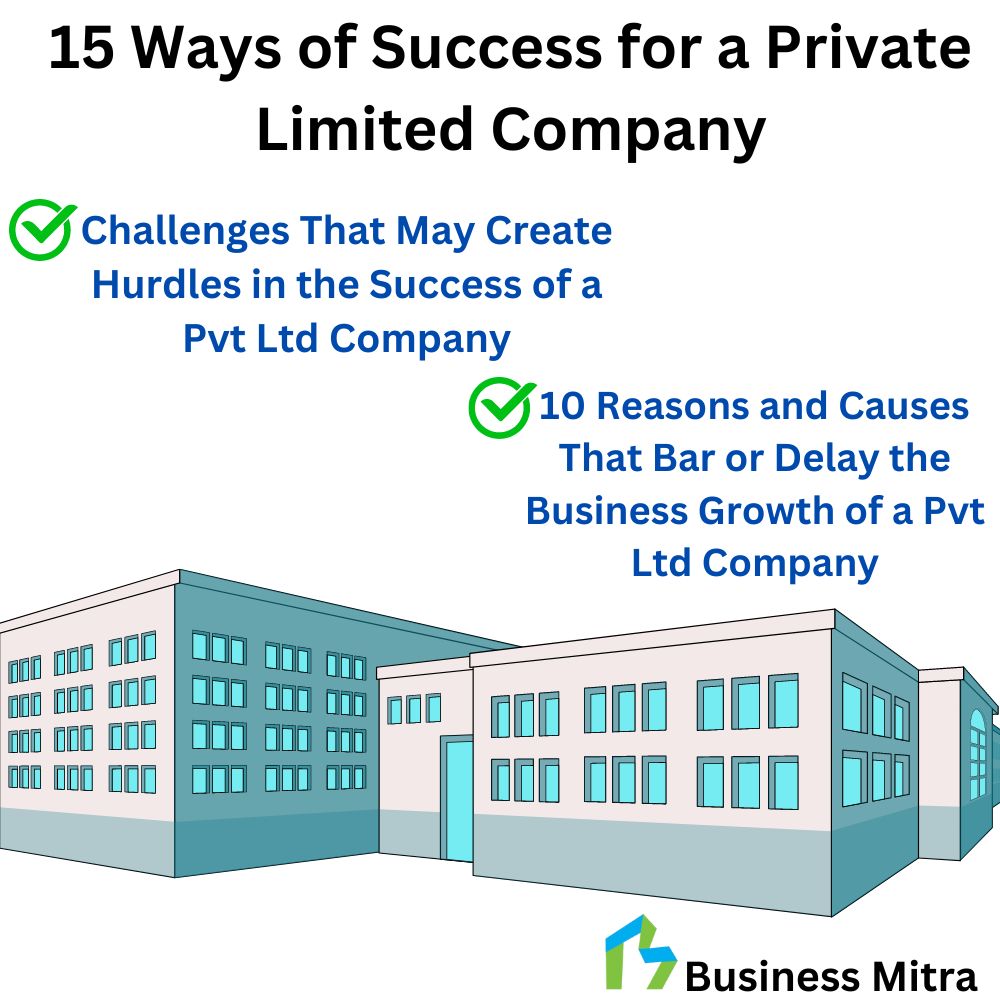 Business Mitra