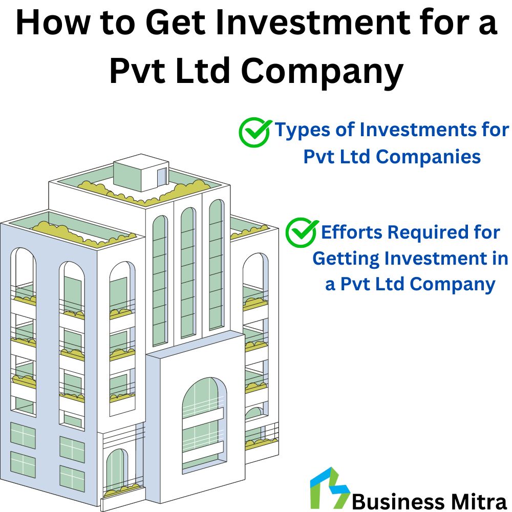 How to Get Investment for a Pvt Ltd Company