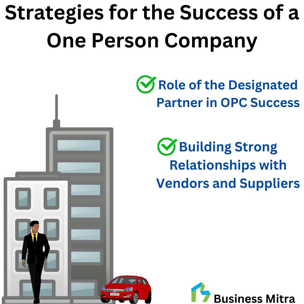 Business Mitra
