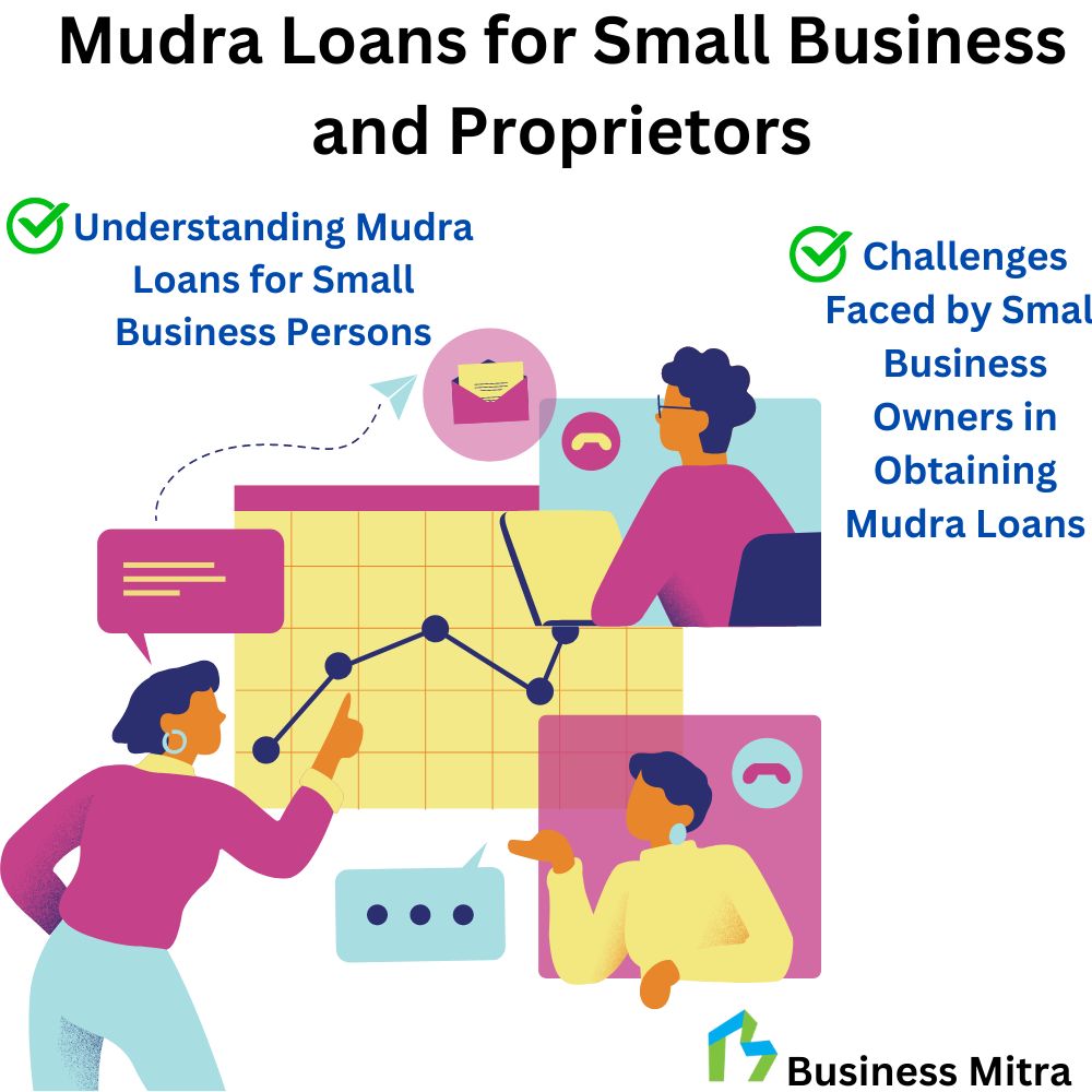 Mudra Loans for Small Business and Proprietors