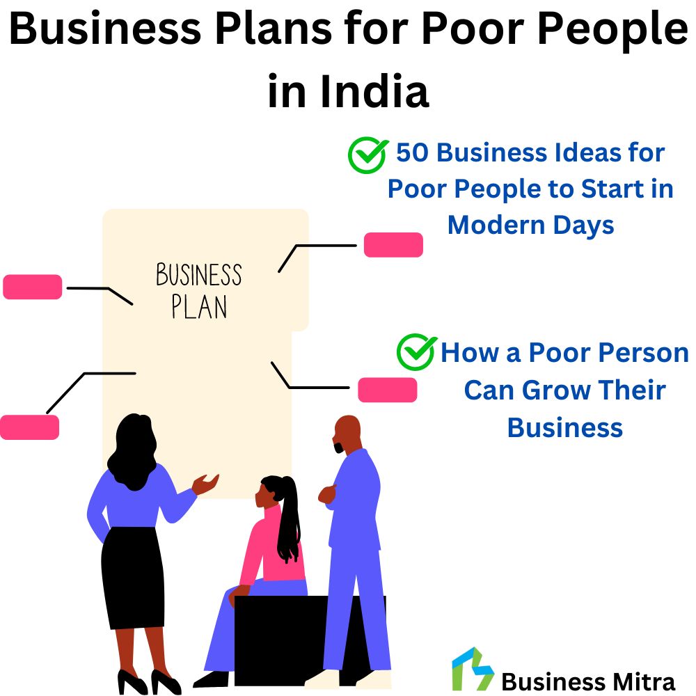 Business Mitra