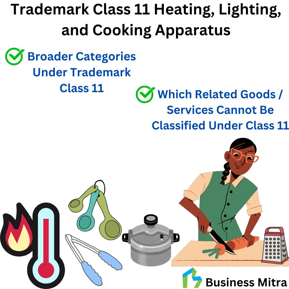 Business Mitra