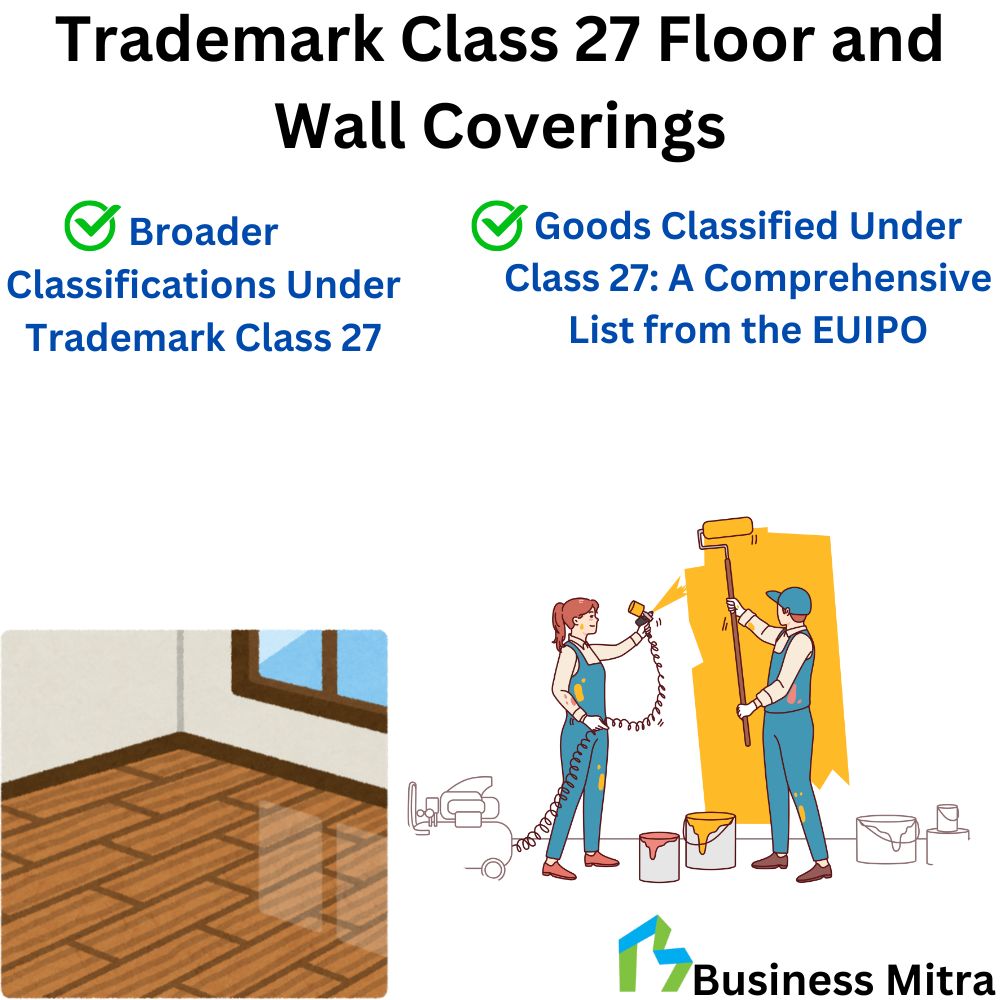 Trademark Class 27 Floor and Wall Coverings